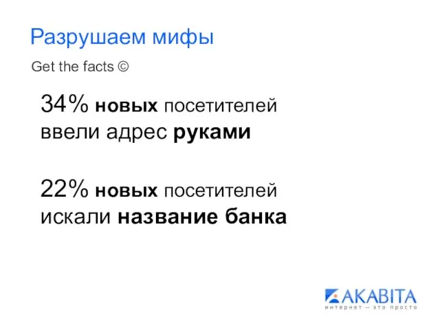 Разрушаем мифы Get the facts © 34% новых посетителей ввели адрес руками