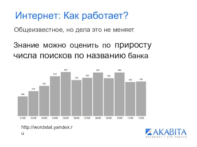 Интернет: Как работает? Общеизвестное, но дела это не меняет Знание можно оценить