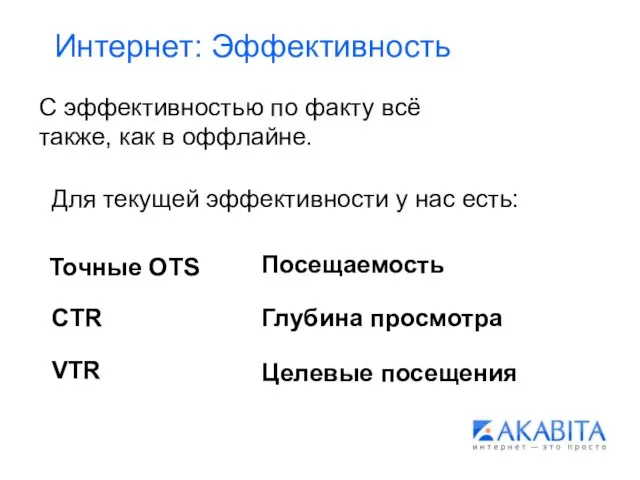 Интернет: Эффективность С эффективностью по факту всё также, как в оффлайне. Для