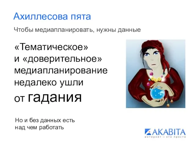 Ахиллесова пята Чтобы медиапланировать, нужны данные «Тематическое» и «доверительное» медиапланирование недалеко ушли