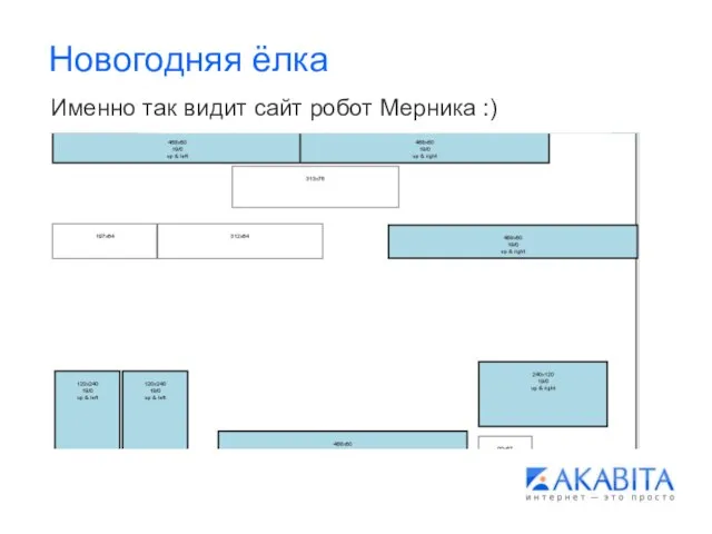 Новогодняя ёлка Именно так видит сайт робот Мерника :)