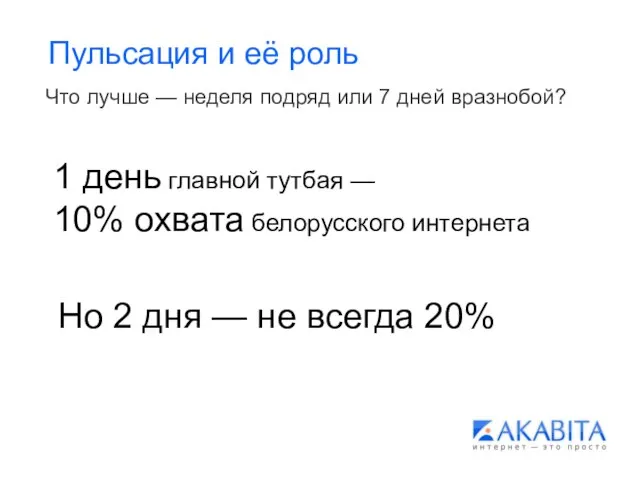 Пульсация и её роль Что лучше — неделя подряд или 7 дней