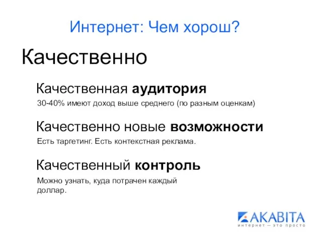 Интернет: Чем хорош? Качественно Качественная аудитория Качественно новые возможности Качественный контроль 30-40%