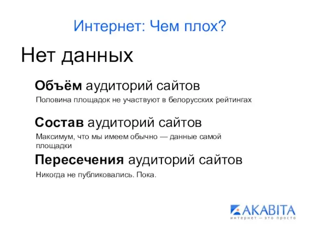 Интернет: Чем плох? Нет данных Объём аудиторий сайтов Состав аудиторий сайтов Пересечения