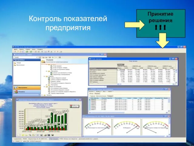 ООО "Система" Контроль показателей предприятия