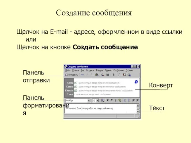 Создание сообщения Щелчок на E-mail - адресе, оформленном в виде ссылки или