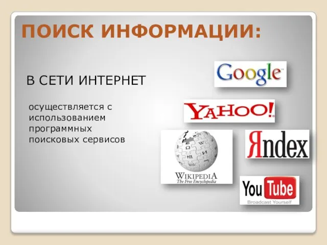 В СЕТИ ИНТЕРНЕТ осуществляется с использованием программных поисковых сервисов ПОИСК ИНФОРМАЦИИ: