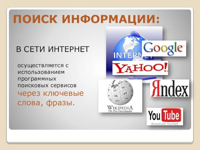 В СЕТИ ИНТЕРНЕТ осуществляется с использованием программных поисковых сервисов через ключевые слова, фразы. ПОИСК ИНФОРМАЦИИ: