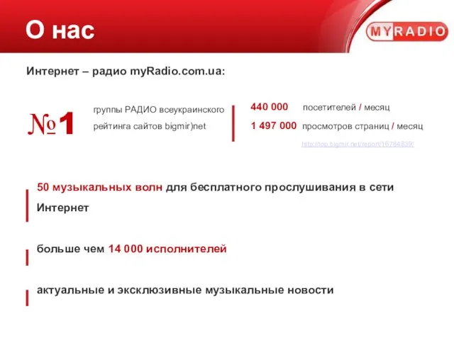 О нас Интернет – радио myRadio.com.ua: №1 группы РАДИО всеукраинского рейтинга сайтов