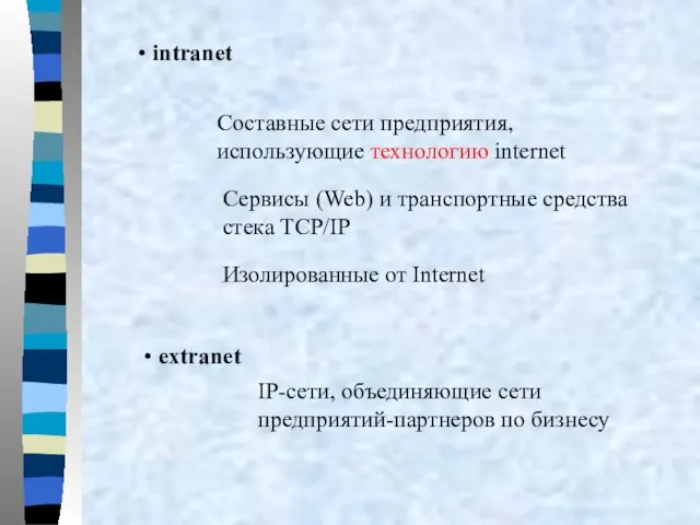 Составные сети предприятия, использующие технологию internet IP-сети, объединяющие сети предприятий-партнеров по бизнесу