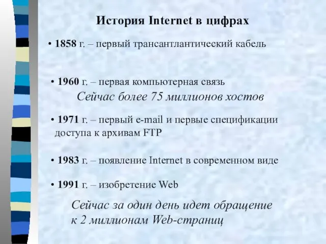 История Internet в цифрах 1858 г. – первый трансантлантический кабель 1960 г.