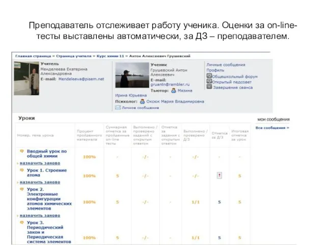Преподаватель отслеживает работу ученика. Оценки за on-line-тесты выставлены автоматически, за ДЗ – преподавателем.