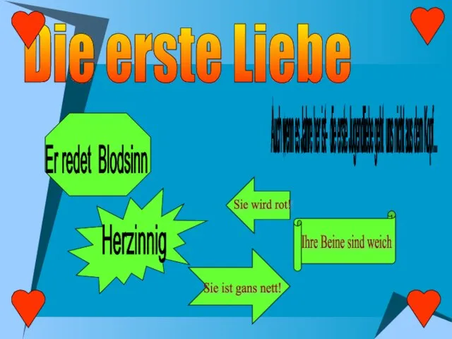 Die erste Liebe Auch wenn es Jahre her ist- die erste Jugendliebe