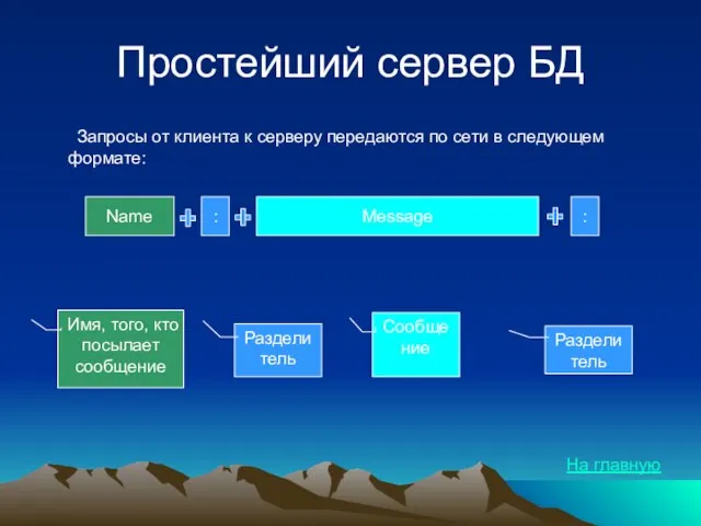 Простейший сервер БД Запросы от клиента к серверу передаются по сети в