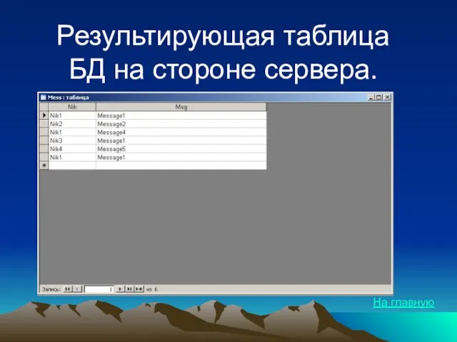 Результирующая таблица БД на стороне сервера. На главную