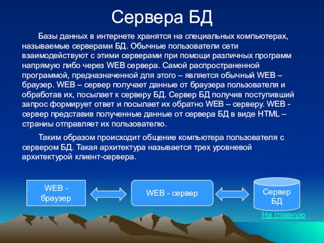 Сервера БД Базы данных в интернете хранятся на специальных компьютерах, называемые серверами