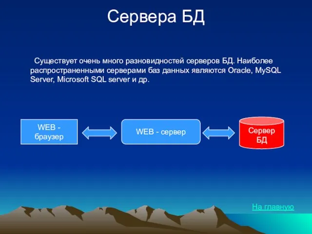 Сервера БД Существует очень много разновидностей серверов БД. Наиболее распространенными серверами баз