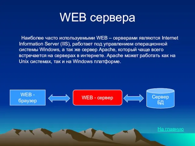 WEB сервера Наиболее часто используемыми WEB – серверами являются Internet Information Server