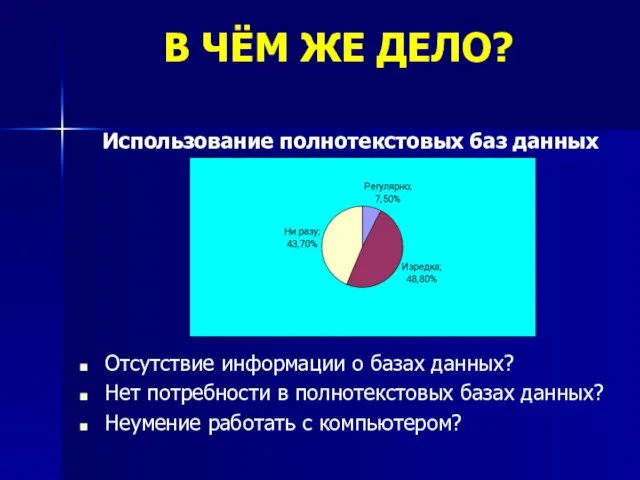 В ЧЁМ ЖЕ ДЕЛО? Отсутствие информации о базах данных? Нет потребности в