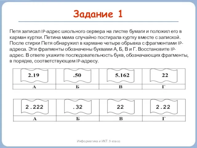 Задание 1 Информатика и ИКТ. 9 класс Петя записал IP-адрес школьного сервера