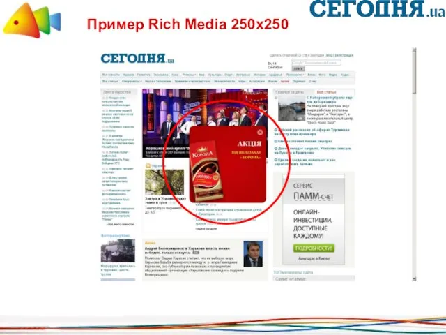 Пример Rich Media 250x250