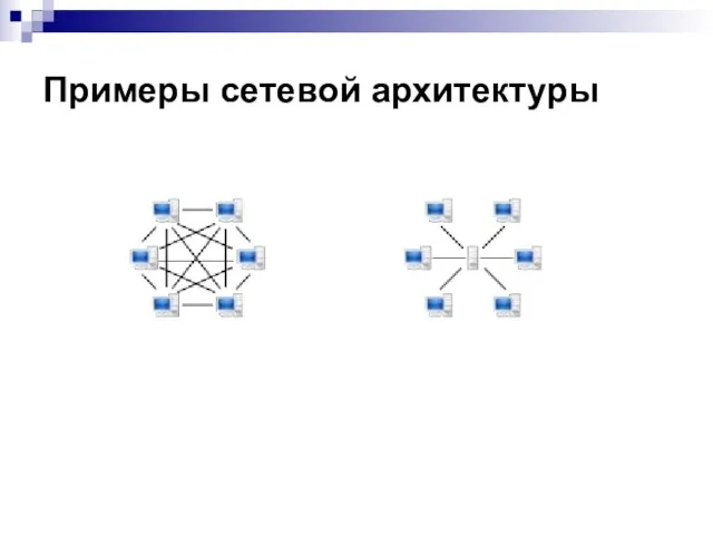 Примеры сетевой архитектуры