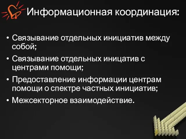 Информационная координация: Связывание отдельных инициатив между собой; Связывание отдельных иницатив с центрами