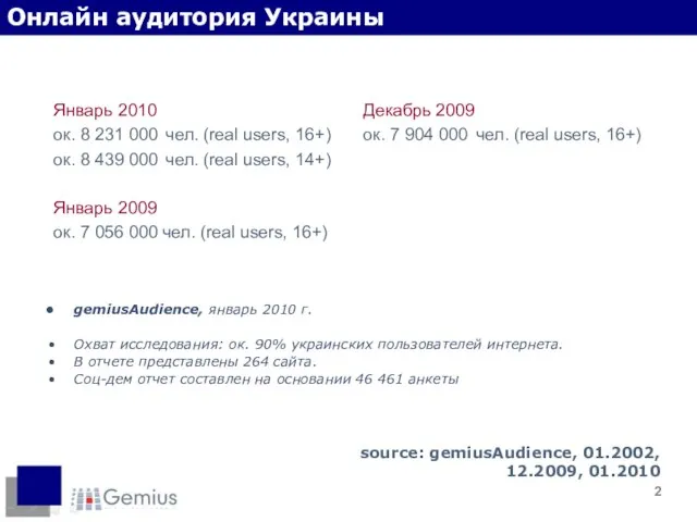 Январь 2010 ок. 8 231 000 чел. (real users, 16+) ок. 8