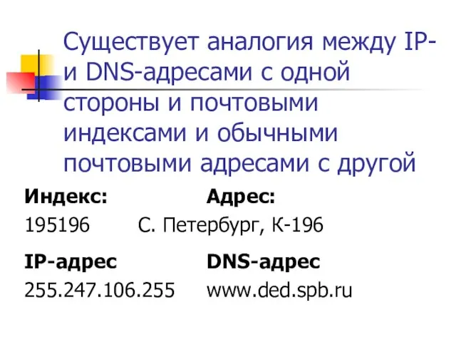 Существует аналогия между IP- и DNS-адресами с одной стороны и почтовыми индексами