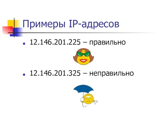 Примеры IP-адресов 12.146.201.225 – правильно 12.146.201.325 – неправильно