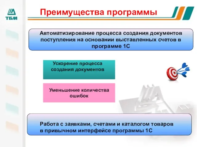 Преимущества программы Ускорение процесса создания документов Уменьшение количества ошибок Работа с заявками,