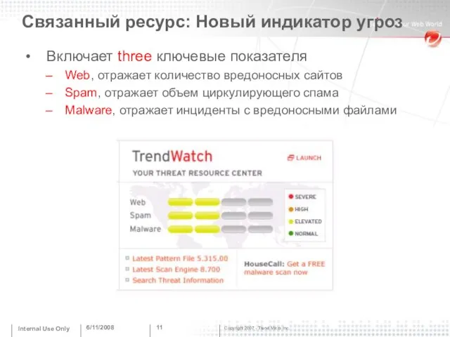 6/11/2008 Internal Use Only Связанный ресурс: Новый индикатор угроз Включает three ключевые