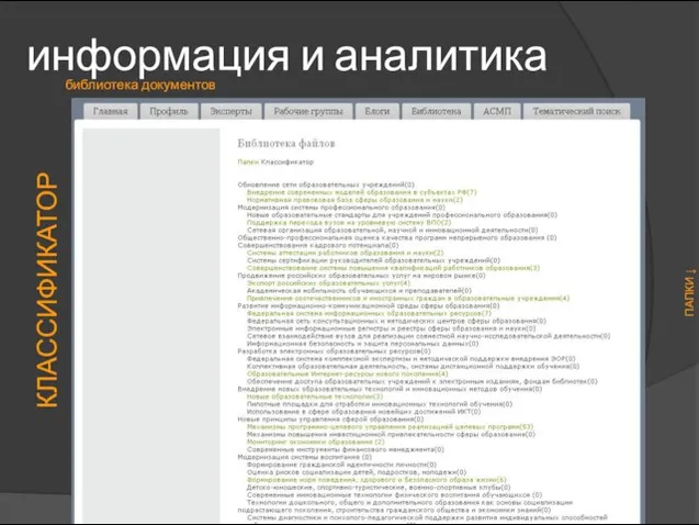 информация и аналитика библиотека документов КЛАССИФИКАТОР ПАПКИ ↓