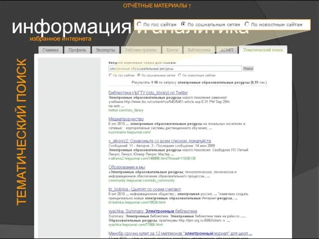 информация и аналитика избранное интернета ТЕМАТИЧЕСКИЙ ПОИСК ОТЧЁТНЫЕ МАТЕРИАЛЫ ↑