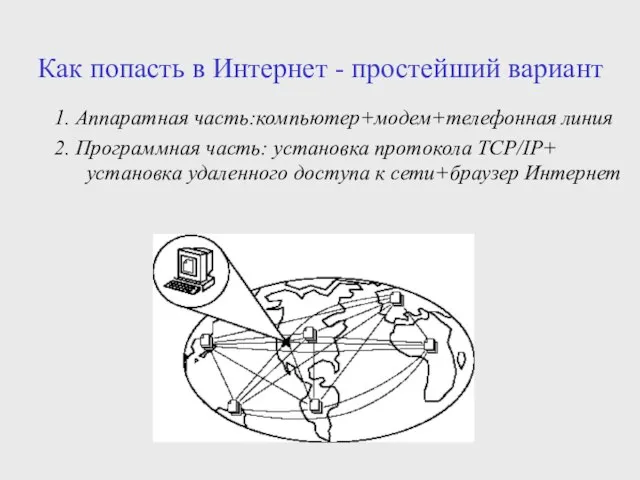 Как попасть в Интернет - простейший вариант 1. Аппаратная часть:компьютер+модем+телефонная линия 2.