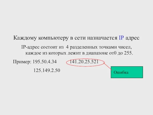 Каждому компьютеру в сети назначается IP адрес IP-адрес состоит из 4 разделенных