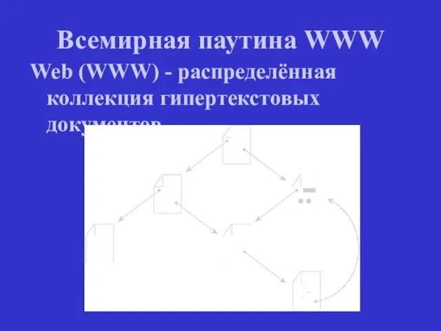 Всемирная паутина WWW Web (WWW) - распределённая коллекция гипертекстовых документов