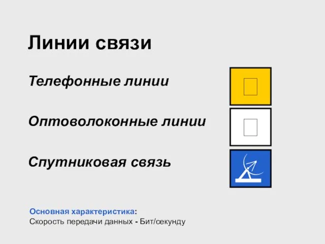 Линии связи Телефонные линии Оптоволоконные линии Спутниковая связь ?  Основная характеристика: