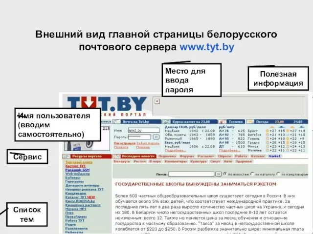 Внешний вид главной страницы белорусского почтового сервера www.tyt.by Имя пользователя (вводим самостоятельно)