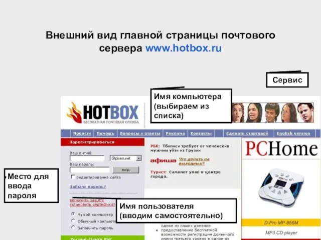 Внешний вид главной страницы почтового сервера www.hotbox.ru Имя пользователя (вводим самостоятельно) Имя