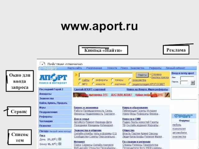 www.aport.ru Список тем Окно для ввода запроса Сервис Реклама Кнопка «Найти»