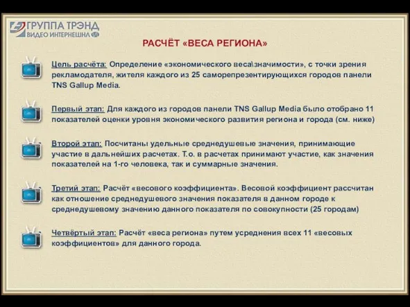 РАСЧЁТ «ВЕСА РЕГИОНА» Цель расчёта: Определение «экономического веса\значимости», с точки зрения рекламодателя,