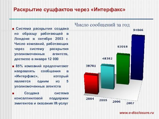 Раскрытие сущфактов через «Интерфакс» Система раскрытия создана по образцу работающей в Лондоне