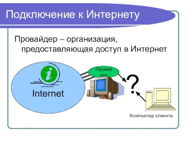 Подключение к Интернету Провайдер – организация, предоставляющая доступ в Интернет