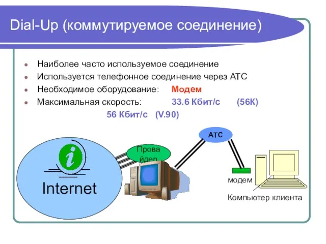 Dial-Up (коммутируемое соединение) Наиболее часто используемое соединение Используется телефонное соединение через АТС