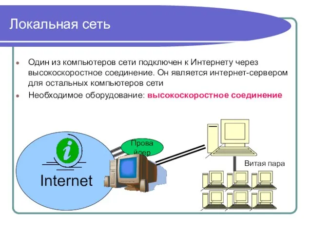 Локальная сеть Один из компьютеров сети подключен к Интернету через высокоскоростное соединение.