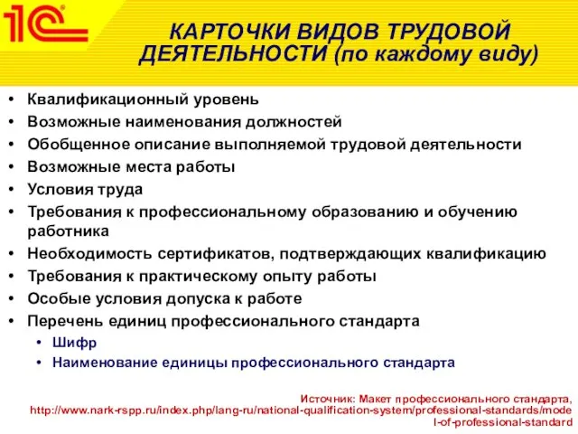 КАРТОЧКИ ВИДОВ ТРУДОВОЙ ДЕЯТЕЛЬНОСТИ (по каждому виду) Квалификационный уровень Возможные наименования должностей