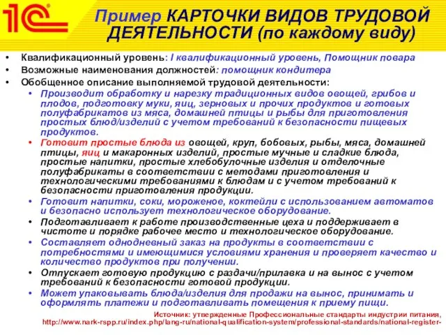 Пример КАРТОЧКИ ВИДОВ ТРУДОВОЙ ДЕЯТЕЛЬНОСТИ (по каждому виду) Квалификационный уровень: I квалификационный