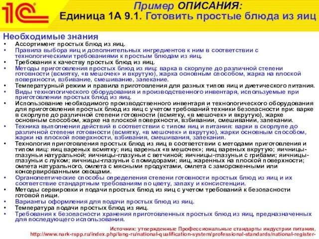 Пример ОПИСАНИЯ: Единица 1А 9.1. Готовить простые блюда из яиц Необходимые знания