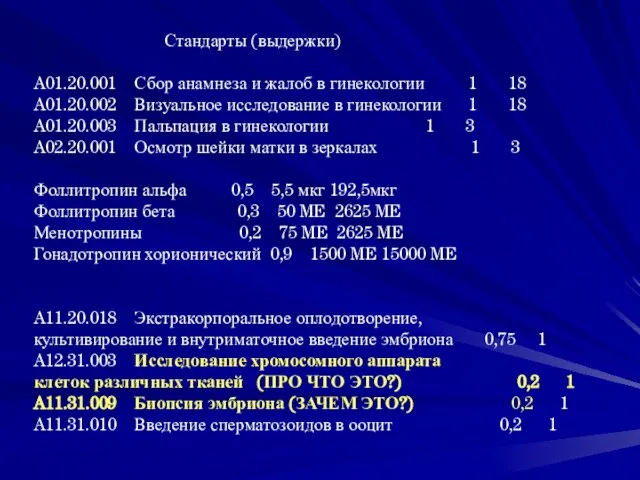 Стандарты (выдержки) A01.20.001 Сбор анамнеза и жалоб в гинекологии 1 18 A01.20.002